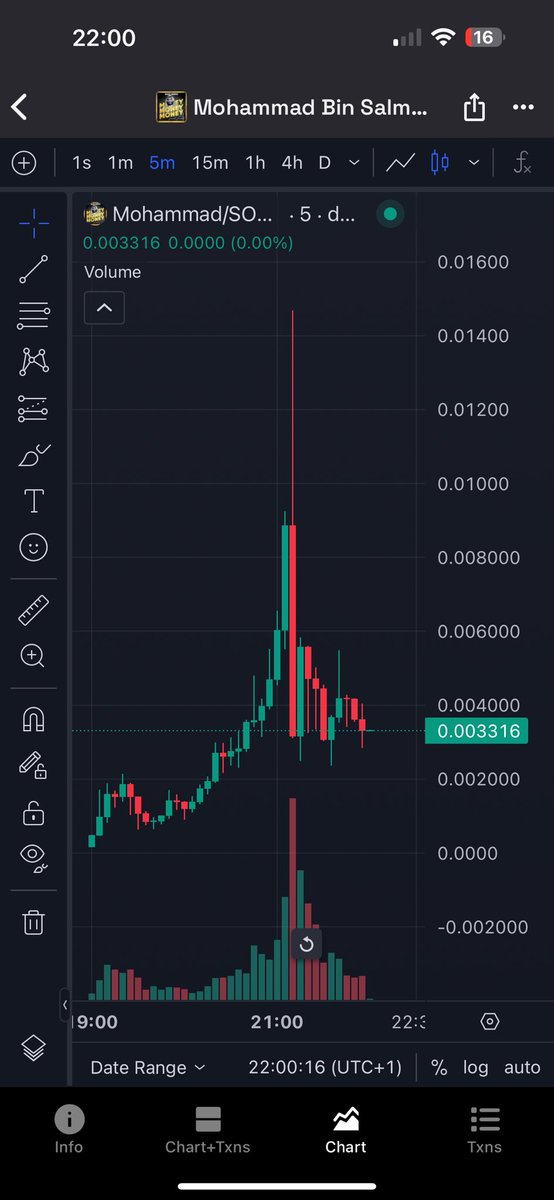 az_tragedie's tweet photo. @SajwaniCrypto @pumpdotfun Scam https://t.co/RI2GSAwm7K
