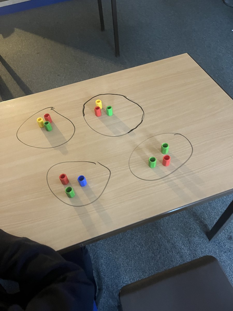 IPMATHalf_Acres's tweet image. Some lovely practical maths today in 2AN, solidifying our understanding by using the concrete and pictoral approaches of grouping amounts before moving into the abstract! #cpaapproach #magicmaths