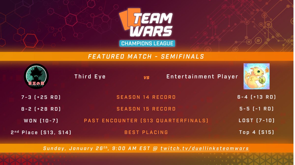 The Top 4 of Team Wars Season 15 is set!

Bricks &amp; Potatoes will face off vs Genkai Code on Saturday 8 AM EST.

Third Eye will versus ENP on Sunday 9 AM EST.

Will we have a rematch of the Season 14 Grand Final with B&amp;P vs 3E, or will GKC and ENP prevail this week?

Stay tuned!