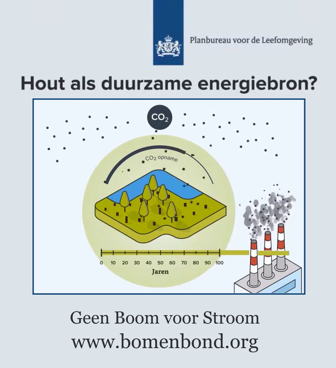 XRVenlo's tweet photo. 🌳 Met nog 12 dagen te gaan geven we je vandaag reden 11 om samen met ons het bos op de Hilkensberg te redden. Je helpt ons ook door dit bericht te delen. 😃 Doneer en lees meer: https://t.co/leLDD4lGux
Reden 11: https://t.co/BC0H96CsPw
#RedHetBos #StopDeJacht https://t.co/CcgpVIT2Qf