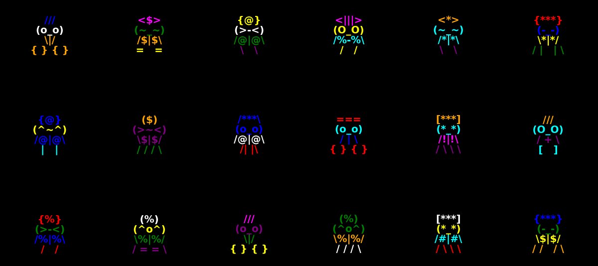 Pixorm's tweet image. 🔥 Emoji Odyssey is growing fast! 🔥
🚀 7.6% minted already – the journey is just beginning!
🌟 1,100 unique ASCII art NFTs, blending creativity and nostalgia in vibrant digital masterpieces.

💎 For just 0.0001 ETH , you can become part of this unique adventure. Don't miss your…