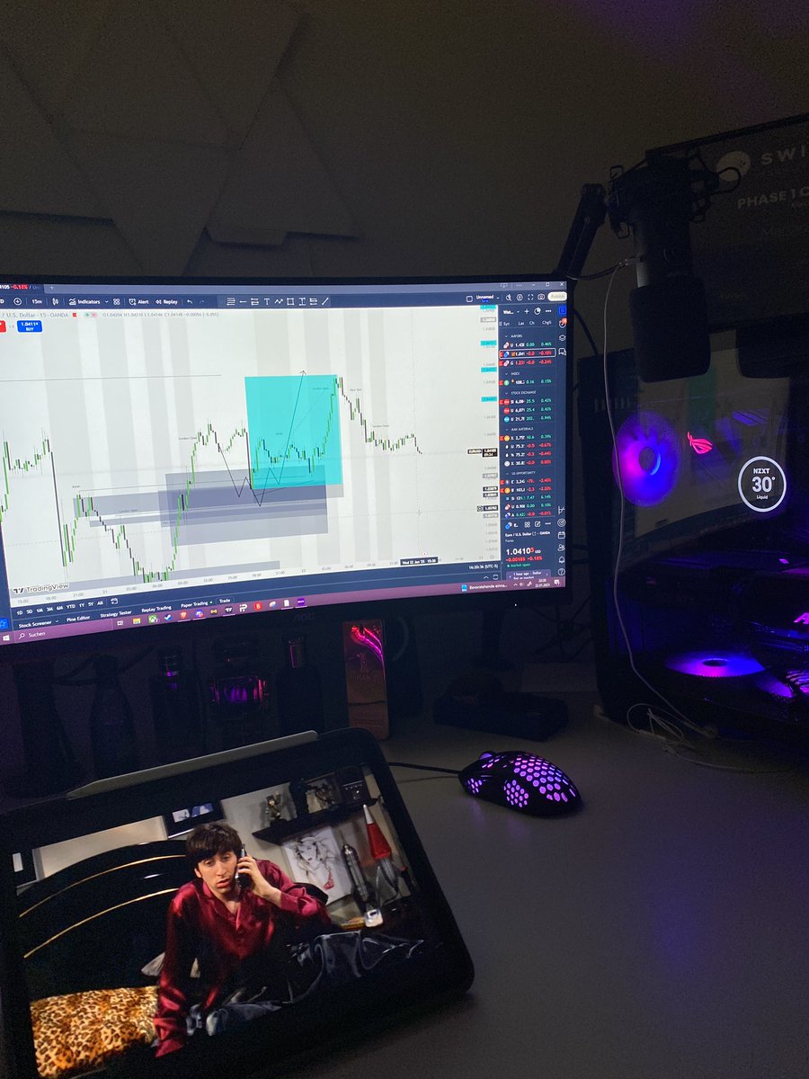 Good Trading Day on the forex market, with some good Signals for GBPUSD and EURUSD in my Discord.

Good profits