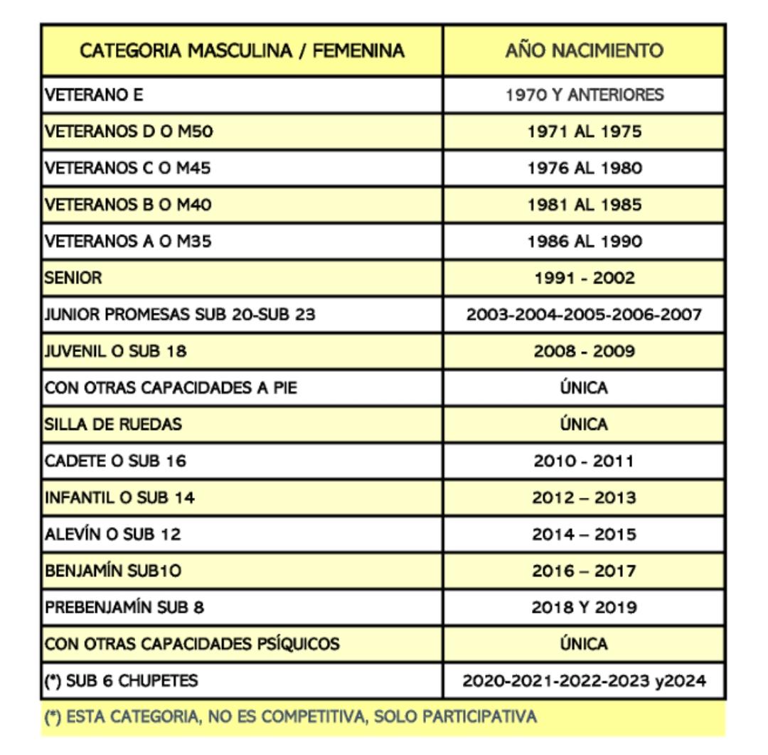 culdecor's tweet image. 