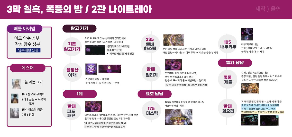 미냥 (@o945_) on Twitter photo 