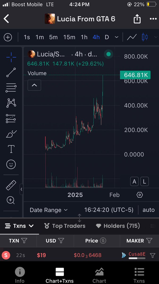 LordTerentenio's tweet image. Holy fuck $Lucia up only.