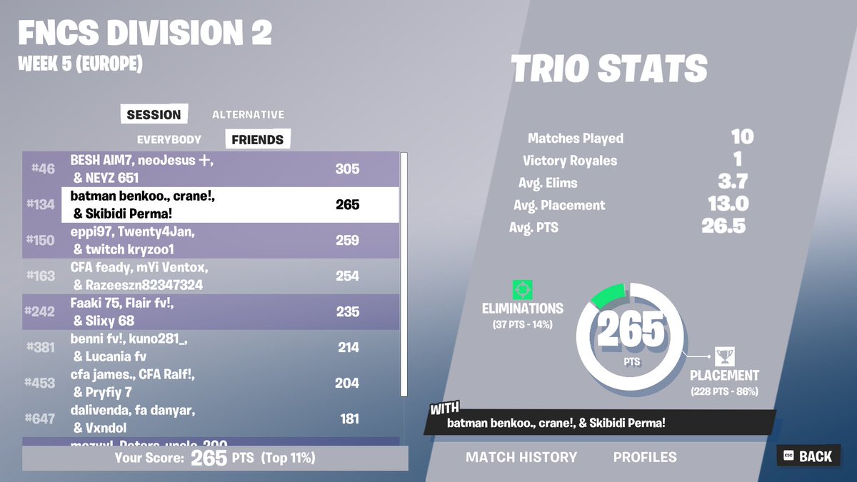 #134 couldve been way better