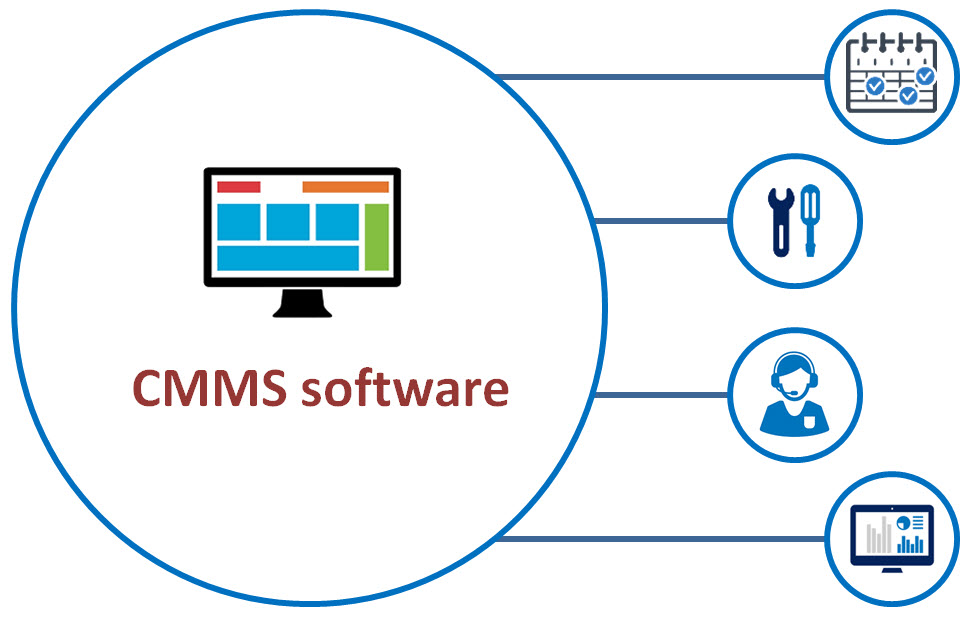 CMMS &amp; IWMS platforms are a must for #FacilitiesMgmt in institutional &amp; commercial facilities. As managers face staffing, supply chain, budgets &amp; workload challenges, an effective platform improves worker productivity, streamlines inventory management &amp; reports on dept. progress.