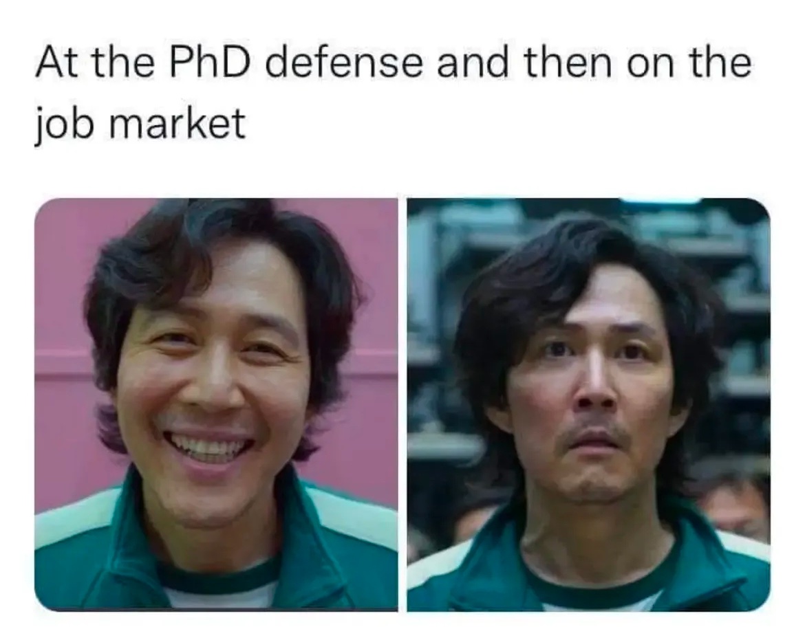 Post PhD life is tough myaan🥱