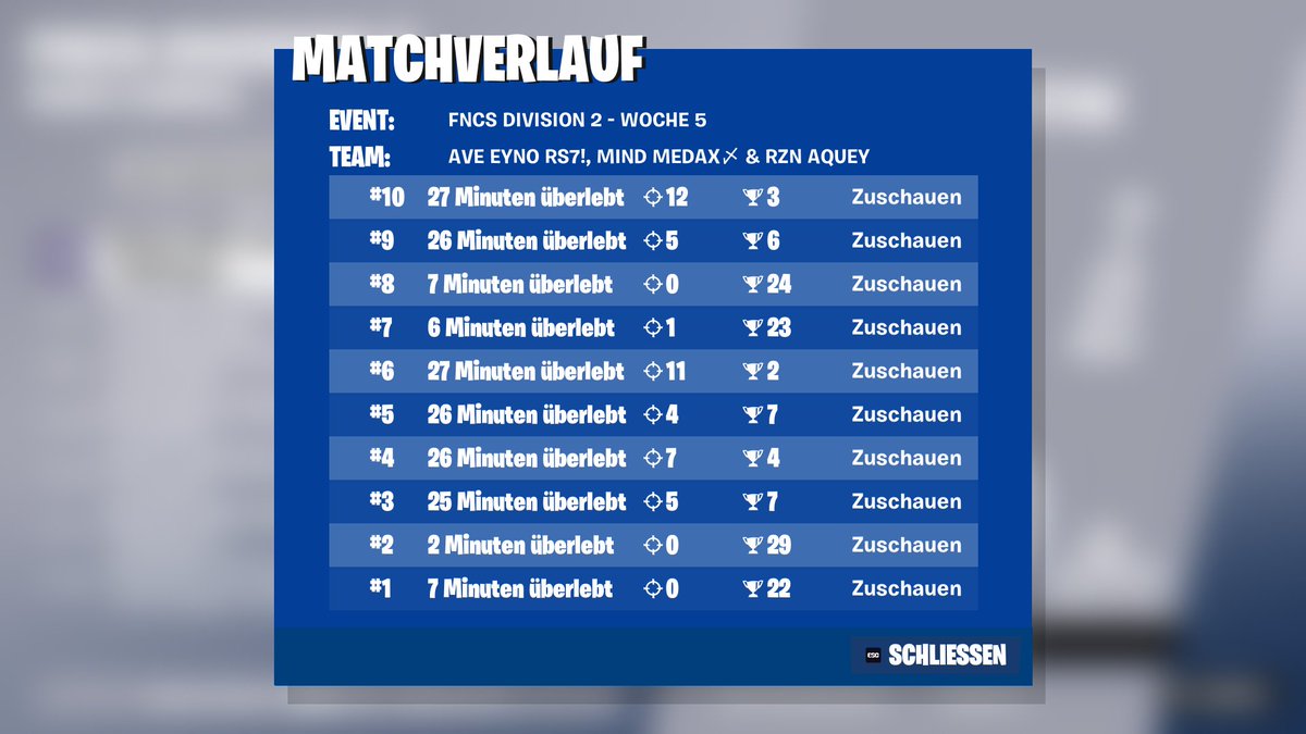 #72 w/ @Aqueyfn_ / <a href="/medaxfn/">medax</a> 

<a href="/Averiour/">AVERIOUR GAMING</a>