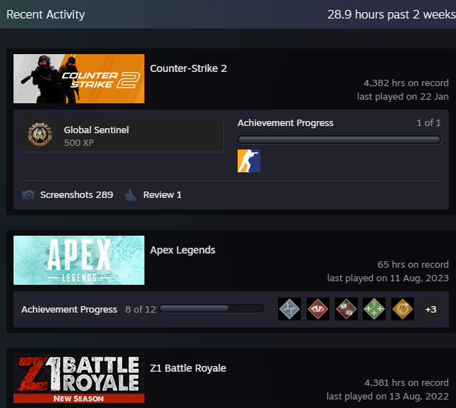 monkaS 
I have been playing csgo since 2014 and only started playing h1 when Z2 come out. I grinded so many hours on that game, was still shit though but... Miss the hell out of it 😰
H1 + csgo = 364 days of my life XD