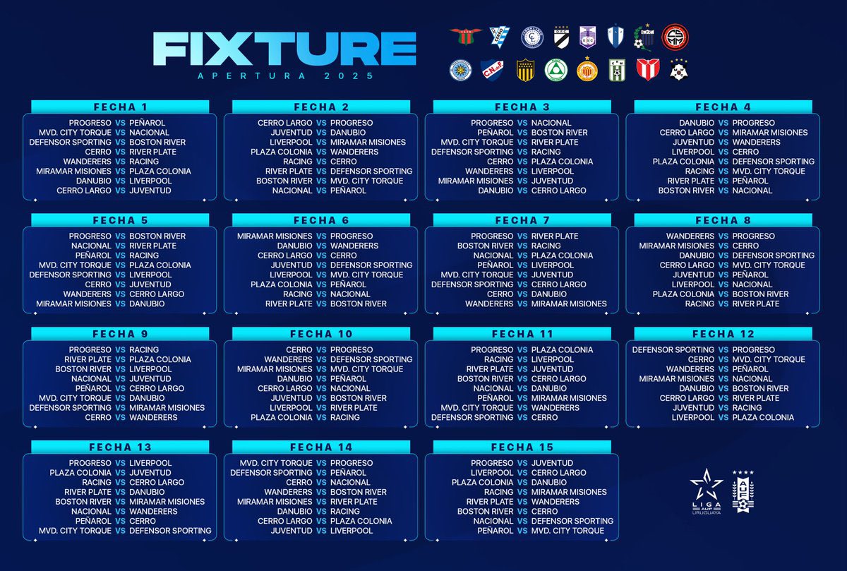 CancheroSrc's tweet photo. Comienza una nueva temporada del @CampeonatoAUF 

Fixture completo del #TorneoApertura https://t.co/pqibLupy0G