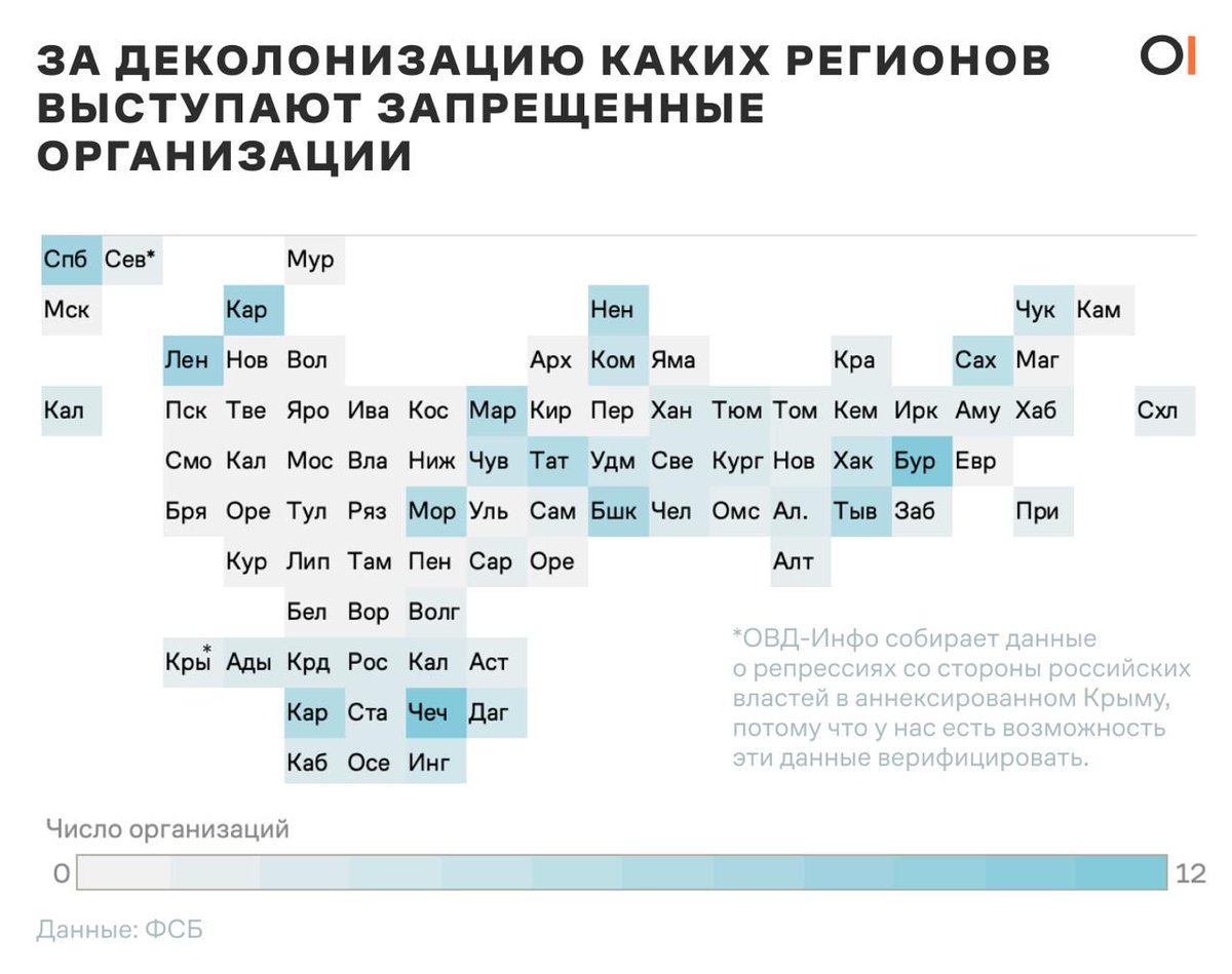 первое слово которое ты увидишь это то что ждет тебя в 2025 году