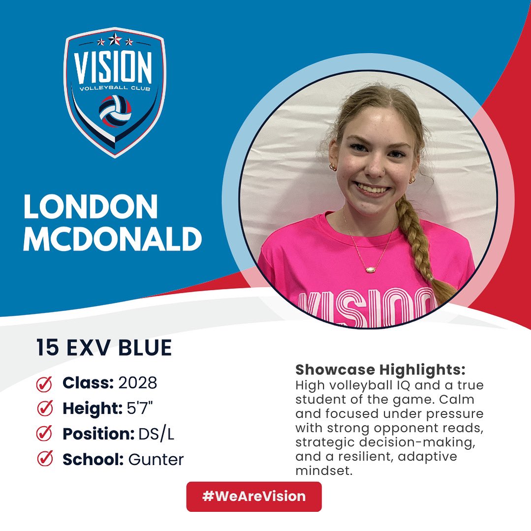 LondonMcDonald2028 (@londonmcd2028) on Twitter photo Thankful to have had the opportunity to attend the <a href="/VisionVBClub1/">Vision Volleyball Club</a> Showcase last week! #wearevision #defensewinsgames #libero Thankful to have had the opportunity to attend the <a href="/VisionVBClub1/">Vision Volleyball Club</a> Showcase last week! #wearevision #defensewinsgames #libero
