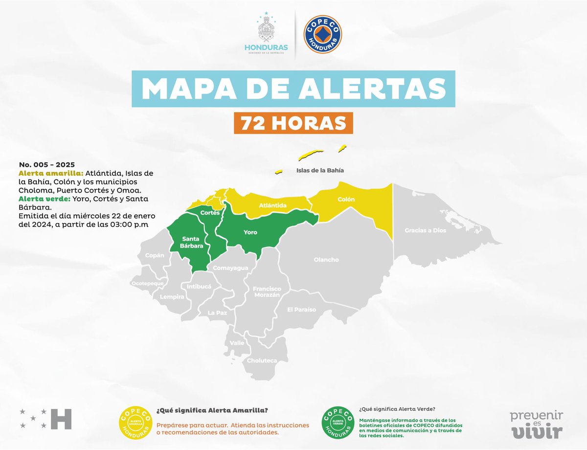 EnfoqueHN's tweet photo. #EDHM #ATENCIÓN 🚨 || Copeco eleva a Alerta Amarilla a tres departamentos e igual número de municipios y en Alerta Verde otros tres departamentos.
↪️ Departamentos en Alerta Amarilla 🟡 : Islas de la Bahía, Colón y Atlántida, junto a los municipios; Omoa, Puerto Cortés y Choloma.
En Alerta Verde 🟢: Cortés, Santa Barbara y Yoro. La Alerta es por un periodo de 48 horas a partir de hoy a las 3 de la tarde, debido a las fuertes lluvias que deja la masa de aire frío.