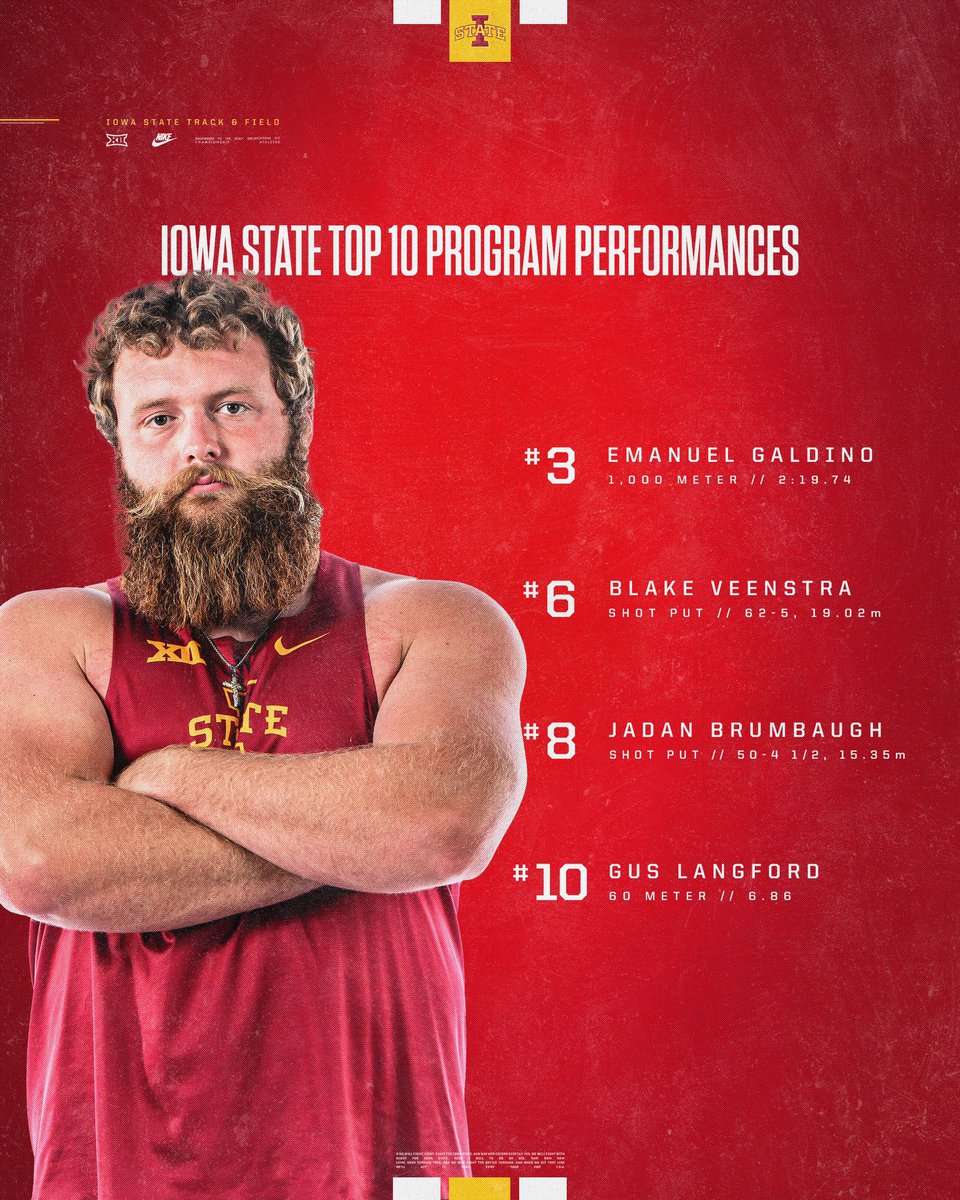 Bill Bergan Open recap. 

#CycloneSZN