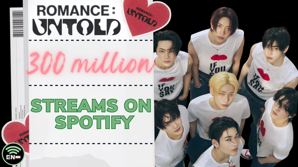 EN_onSpotify's tweet photo. .@ENHYPEN Korean Albums Spotify Streams: (1/21/25)
👑1. #Dimension_Answer - 939M
🔴2. #Border_Carnival - 856M
⚫️3. #DARKBLOOD - 591M
🟢4. #Dimension_Dilemma - 495M
🟣5. #Border_Day_One - 461M
🟠6. #Manifesto_Day1 - 419M
💨7. #ROMANCE_UNTOLD_daydream - 359M
💟8. #ROMANCE_UNTOLD - 300M
🍊9. #ORANGEBLOOD - 274M
🔳10. #Memorabilia - 210M