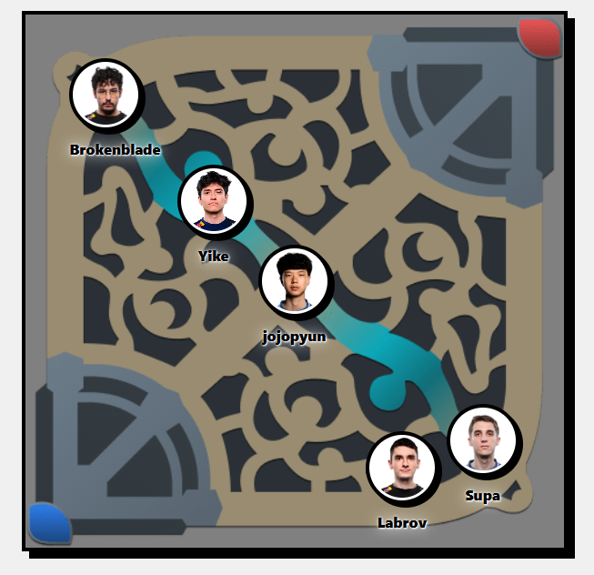 Daggonzz tweet media