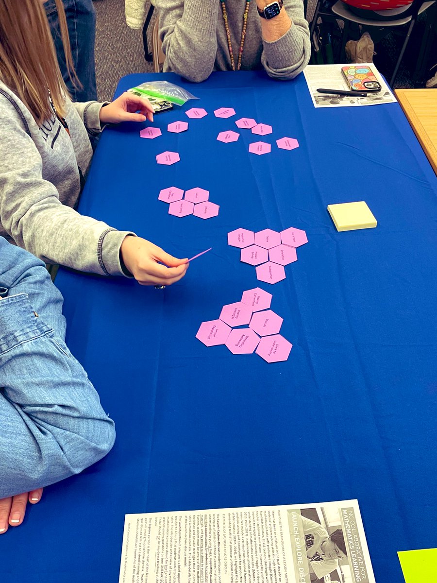 Such a treat engaging in Launch, Explore, Discuss professional learning with <a href="/ScottsRidgeES/">Scotts Ridge ES</a> yesterday! We manifested the snow day today with our grounding activity and had some critical conversations about productive struggle! So much fun! 🤩💙❄️