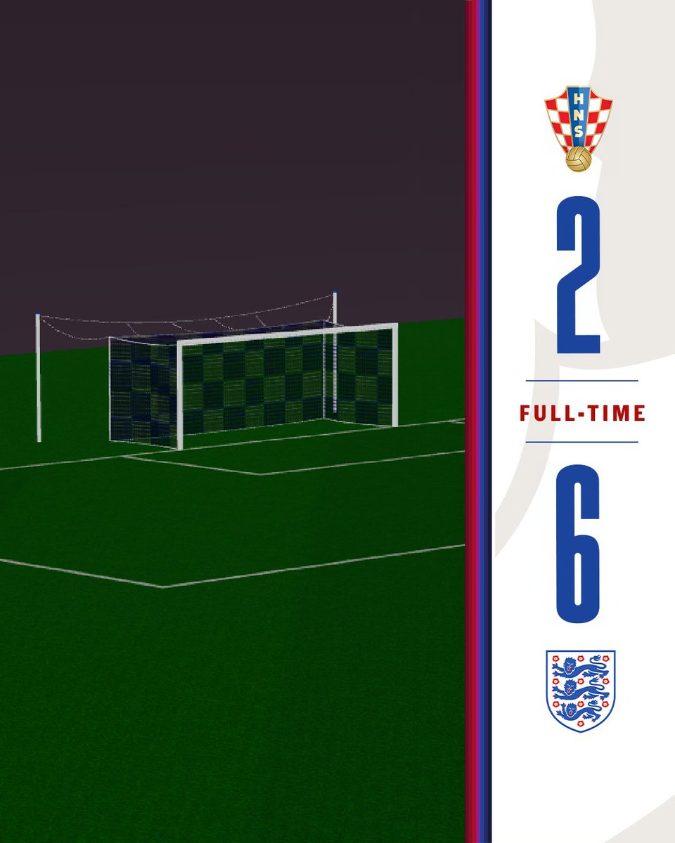 England played Croatia in a warmup to our friendly against Ireland and won 6-2! #ThreeLions