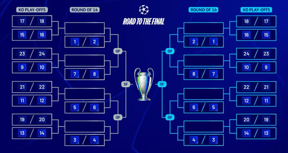 Scotland’s Coefficient tweet media