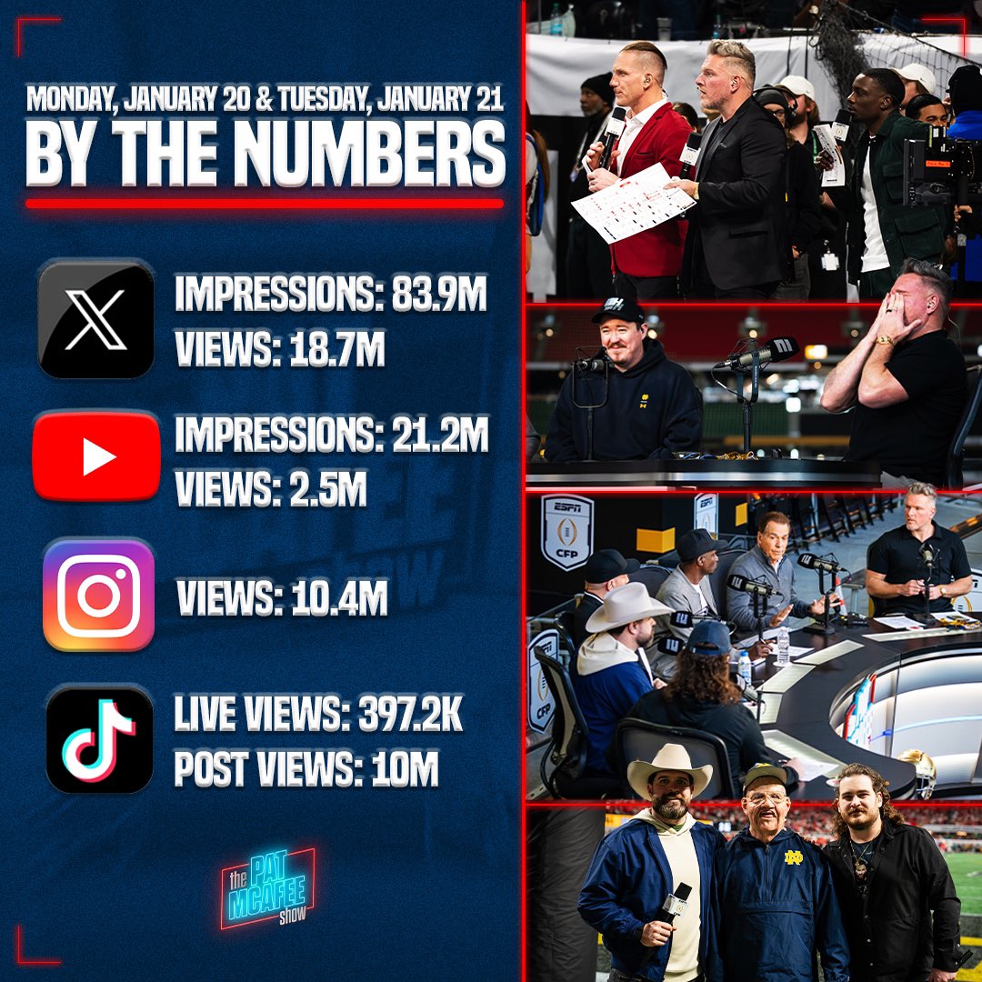 Gump Cathcart tweet media