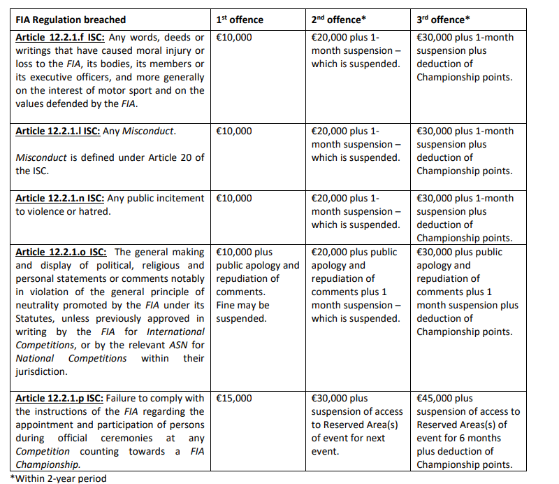 victorabadf1's tweet photo. Ríete tú de la Agencia Tributaria.

Metemos a personajazos en el panel de comisarios, cada sanción será de su padre y de su madre pero ojito que te vea quejarte de nosotros, que te metemos 40.000 euros de multa. Absolutamente épico. https://t.co/NNxsNtfHDw