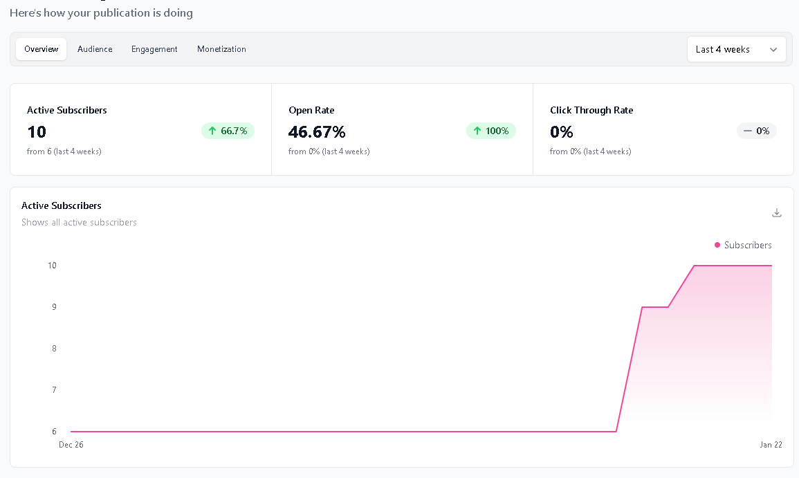 Tristin Chambers (taze) tweet media