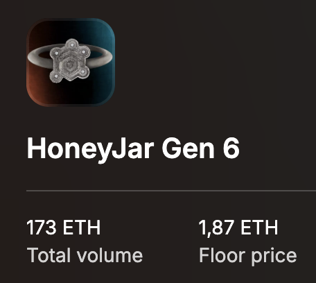 It's still not too late to join the ApiologyDAO, but it gets more expensive. 

Honeycomb is now 0.63 ETH, 
HJ 6 surged to 1.87 ETH, 

Now you need 2.79 ETH for an ApiologyDAO seat. 

People seem to like the news of getting 10% of ALL SteadyTeddys NFTs. 

If you're unsure what