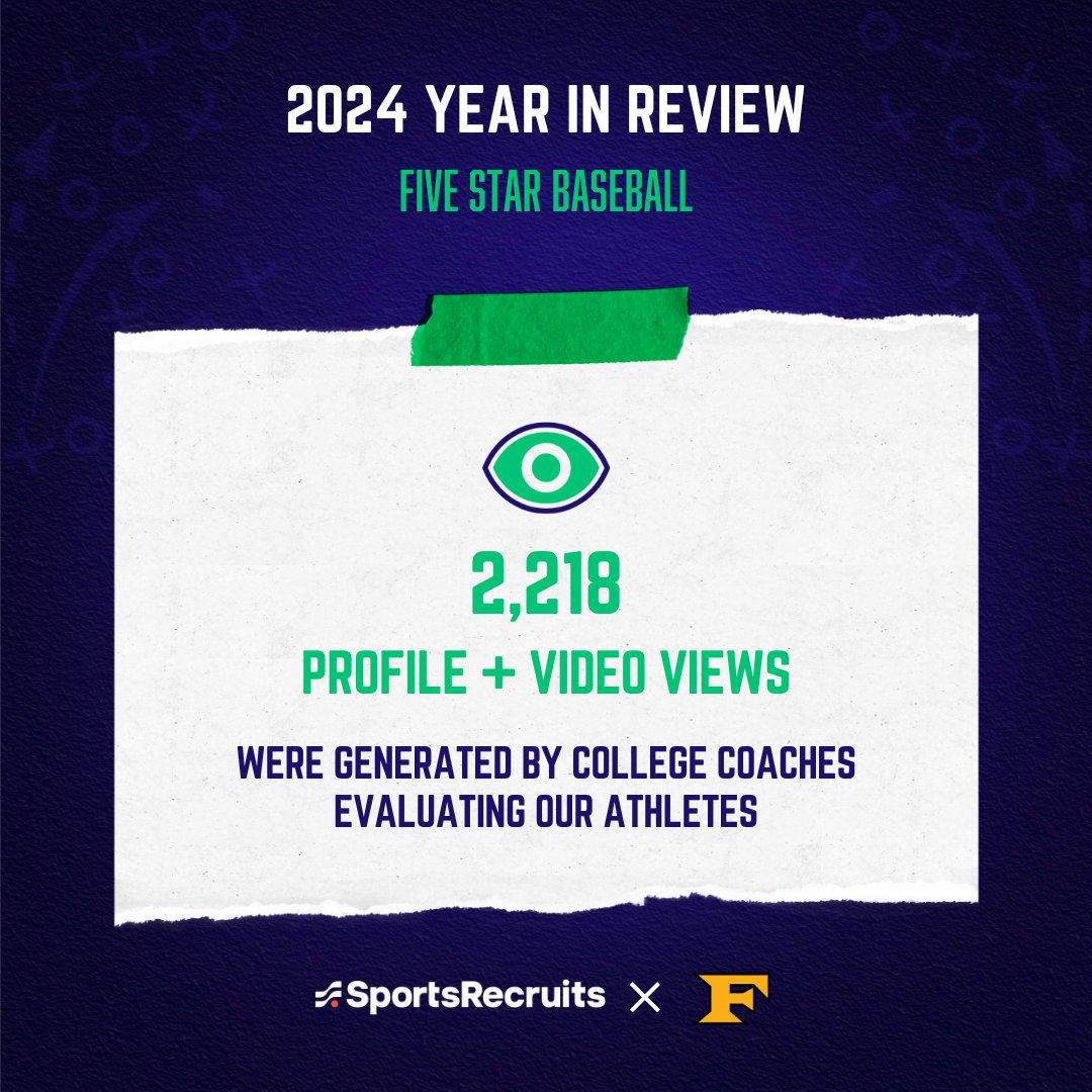 SportsRecruits tweet media