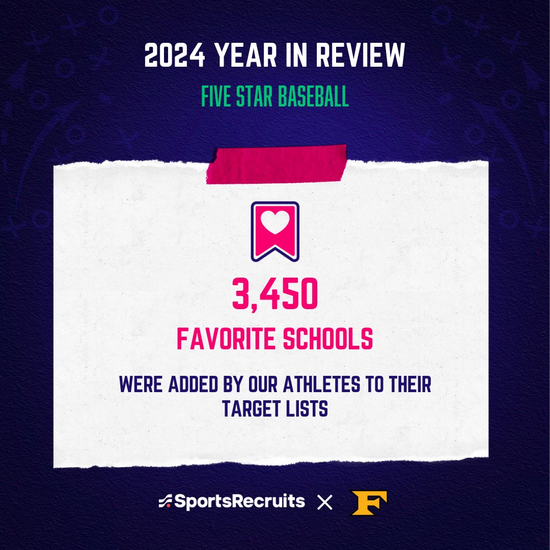 SportsRecruits tweet media