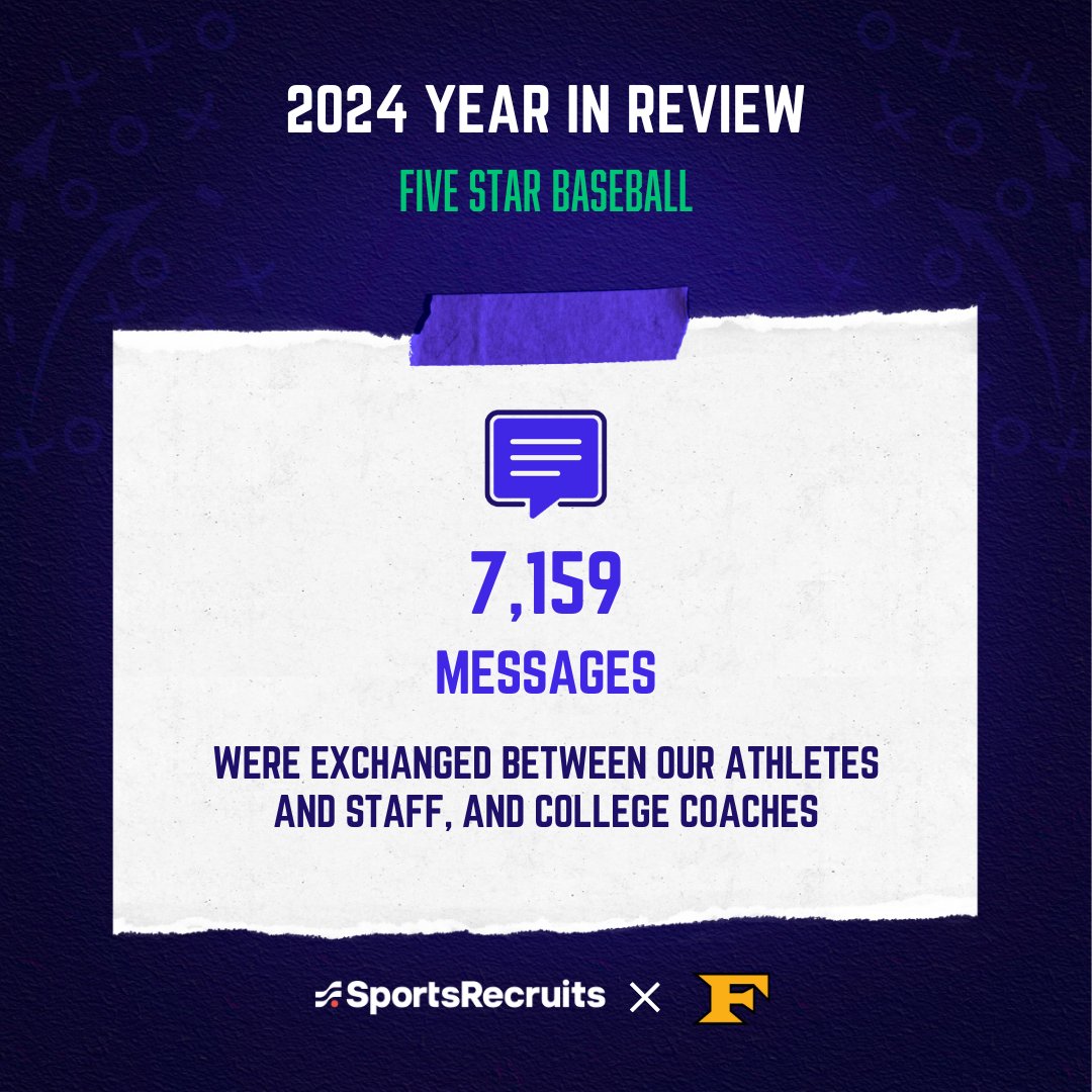 SportsRecruits tweet media