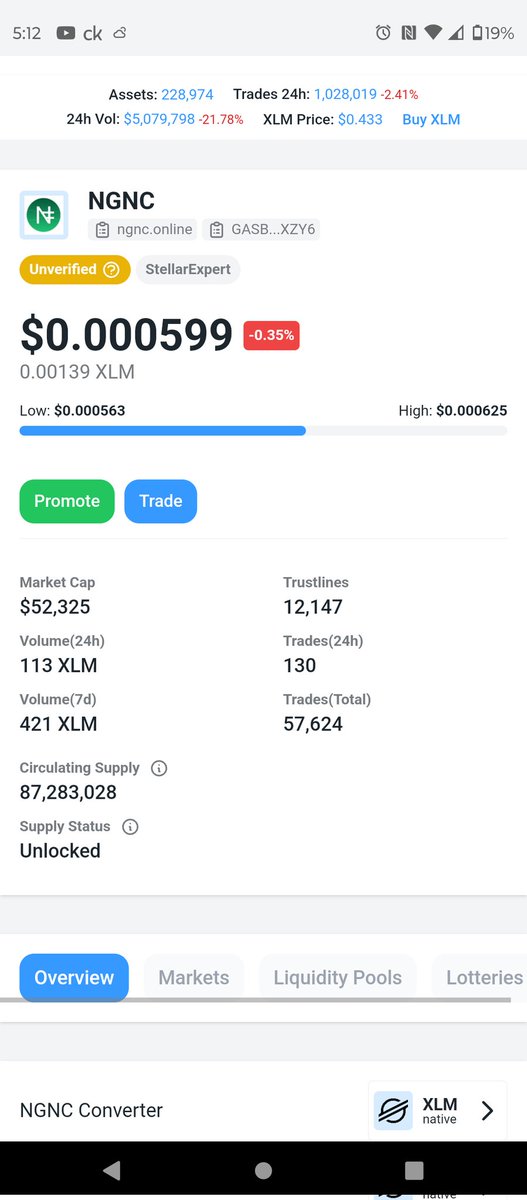 HodlBuyTrade's tweet photo. With more then 
(N)102,347.8618480 $NGNC we would love to see $NGNC pump to $0.10 USDC 
With that being $10.234.7 USDC 
🔐 LIQUIDITY in the specific 
 Liquidity Pool..
With the Synchronicity on our side (1234) we see this as a #StraightShot  #Nigeria will play a #StrongSupport as a #Anchor in our effort to maintain #Stability as markets tend to bend against our will!! 
WE WONT STOP! More Liquidity Pools will be made with under performing/valued stables #BeyondTheMoon 🚀🪐