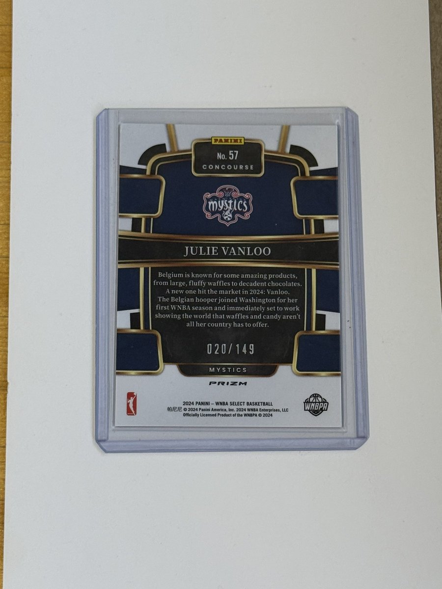 LukeTheDuke4009's tweet photo. Check out #2024Panini #Panini #Select #WNBA #JulieVanloo #Rookie #Concourse #Purple /125 #CrackedIce #Prizm #Card https://t.co/tr45W6DVgC #eBay via @eBay https://t.co/9xRvoSxn54
