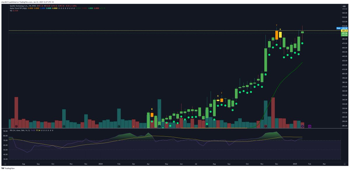 Don’t Follow Shardi B If You Hate Money tweet media