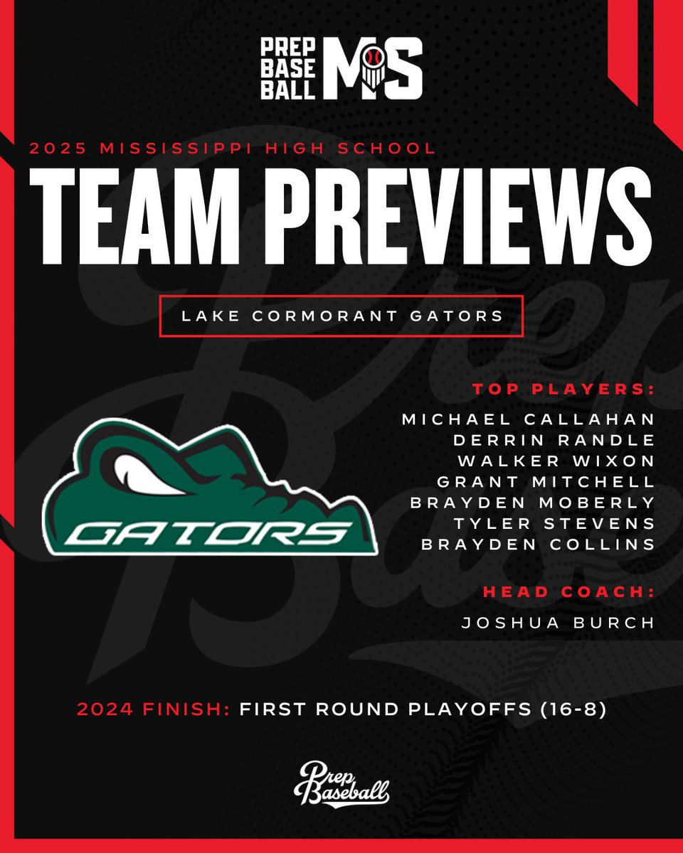 PrepBaseballMS's tweet photo. #MSHSPreview25: 𝐋𝐚𝐤𝐞 𝐂𝐨𝐫𝐦𝐨𝐫𝐚𝐧𝐭 𝐆𝐚𝐭𝐨𝐫𝐬

⚾️: @Swamp_Baseball
👤: Joshua Burch
📋: MHSAA 6A + District 2
📍: Lake Cormorant, MS

𝐏𝐑𝐄𝐕𝐈𝐄𝐖: https://t.co/8Mlneow4XD https://t.co/Qtp0S0qLSF