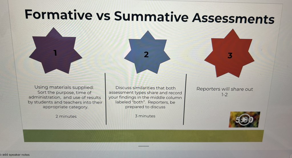 PLCP Module 4 is underway! Tonight’s focus is on formative vs. summative assessments. Collaboration is key!