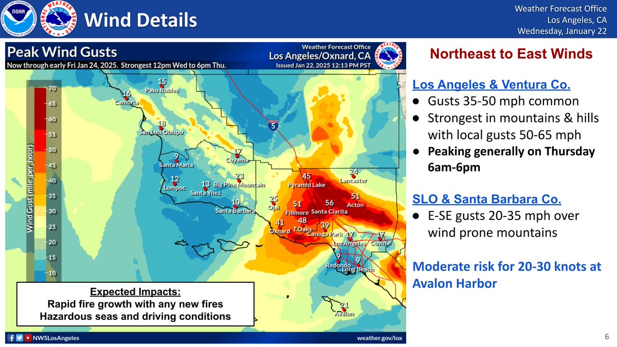 DANGEROUS FIRE WEATHER environment thru Friday, peaking on Thursday. Any new fires can grow fast and out of control. Stay aware of your surroundings. Heed any evacuation orders. Have a plan, especially if you are in a high fire risk area. Push through, relief coming this weekend!