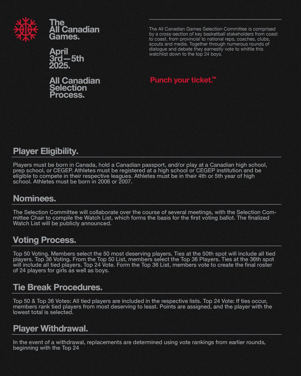 AllCanadianGame's tweet photo. We’re proud to present our All Canadian Boys Selection Committee to launch our tenth year celebration with a remarkable assemblage of esteemed professionals.

#AllCanadianX
#AllCanadianGames https://t.co/oeHsTGCxes