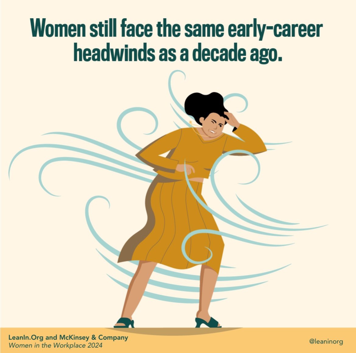 Women make up 39% of the global workforce but just 16% of the energy industry—and earn 20% less than men. 

At Lean In Energy, we're driving change to advance gender equity. Join us in building an inclusive future—donate today: leaninenergy.org/donate

#GenderEquity