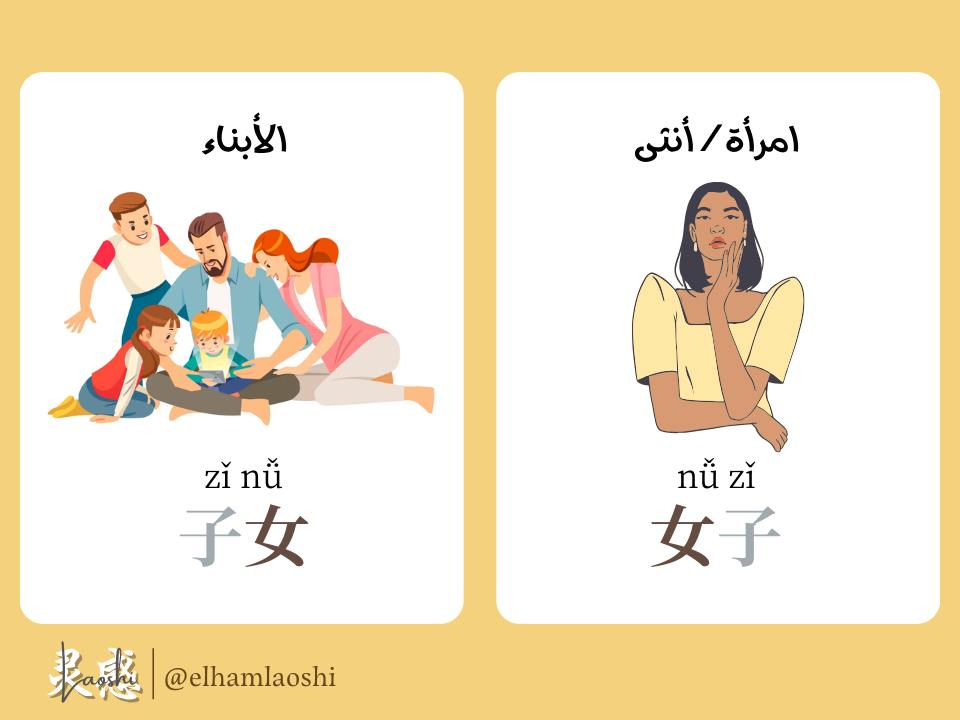 Elhamlaoshi's tweet photo. 倒序词 (dàoxù cí) الكلمات العكسية
#تعلم_اللغة_الصينية #اللغة_الصينية #الرموز_الصينية #chinese_language #chinesegrammar #中文 #chinese #倒序词 https://t.co/uGpfOSVszt