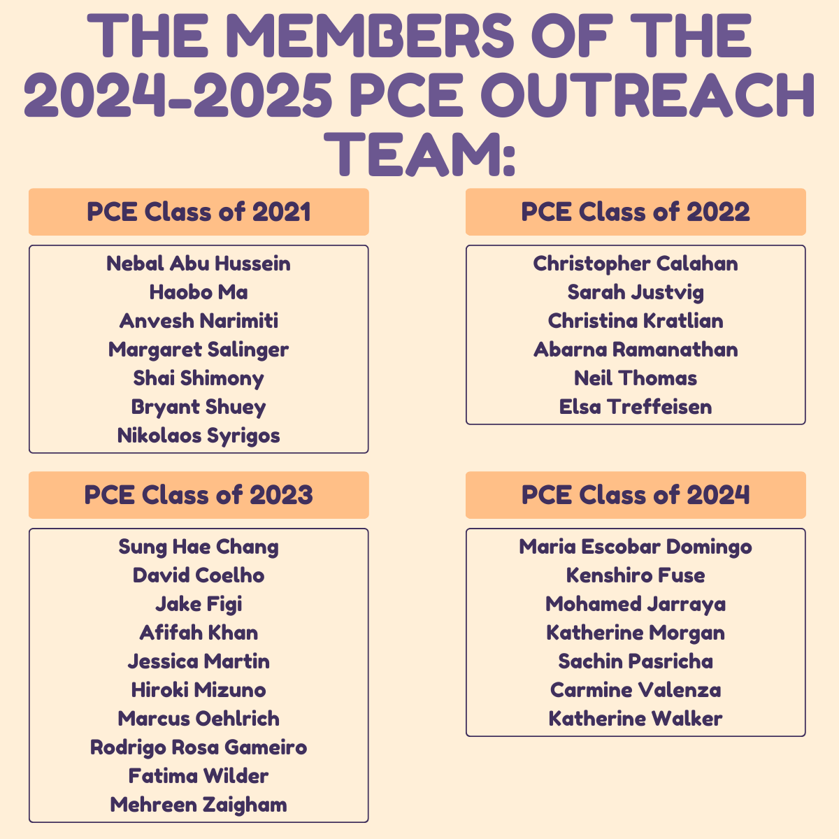 We are excited to announce the 2024-2025 PCE Outreach Team! The role of this team is to assist in spreading the word about the PCE, talking to prospective students, and collaborating with faculty and staff to provide insight about recruiting future students.

Questions? Email us!