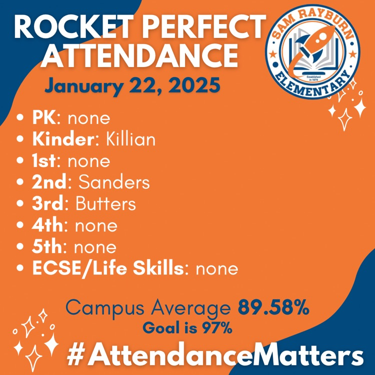 Rockets120's tweet photo. Low attendance today, but we were thrilled to see so many smiling faces on this delayed start! Stay warm, stay safe, and we’re excited to see everyone back tomorrow to reach our goal of 97% attendance! #RayburnStrong #AttendanceMatters https://t.co/VCKuzQRmYU