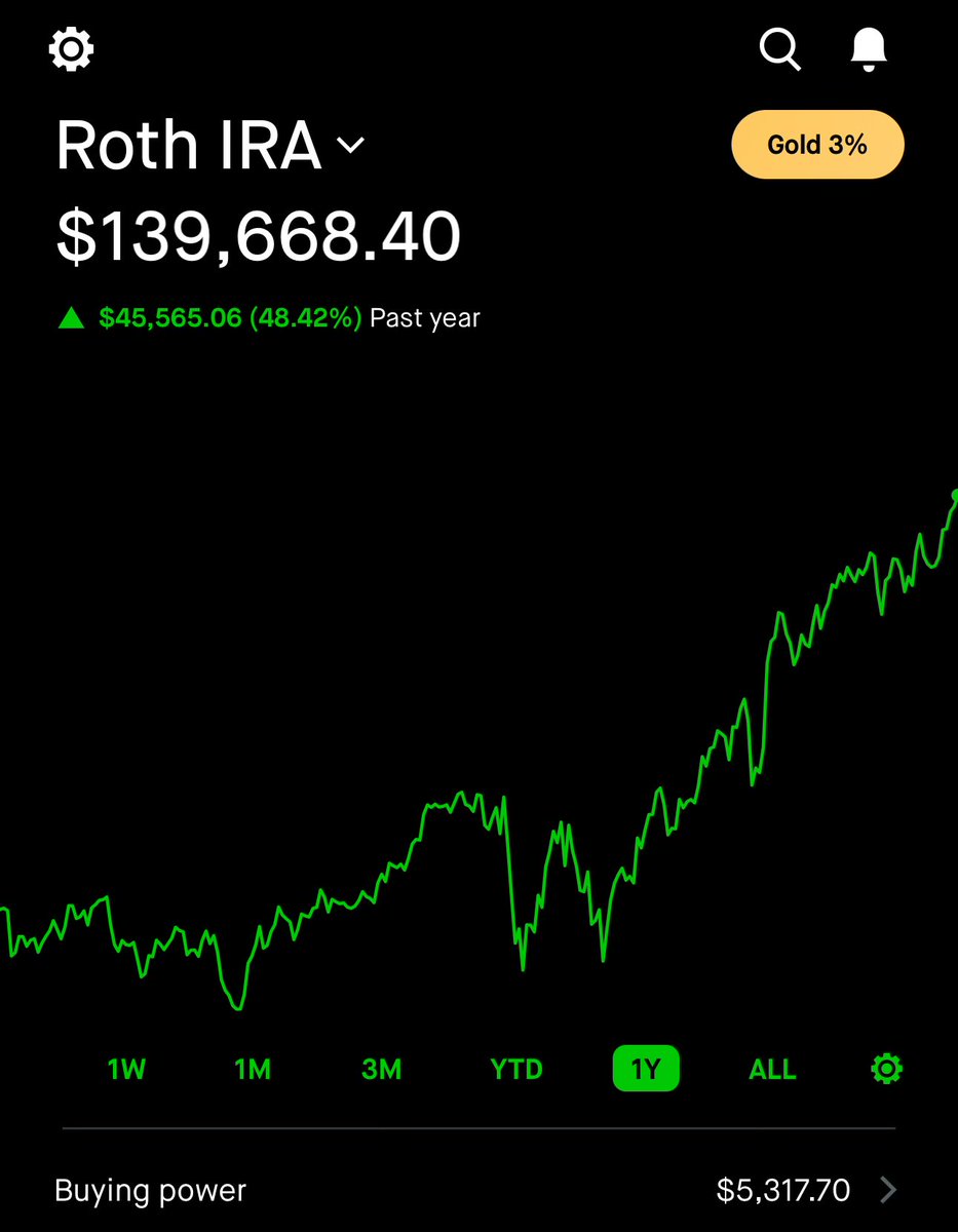 Darkminer71's tweet image. Just an average Joe selling Cash secured puts & covered calls tax free