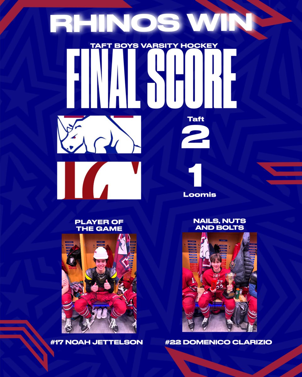 TAFT BOYS’ HOCKEY (@tafthockey) on Twitter photo OT thriller! Jettelson with the GWG, Chery with Taft's first of the game, Morris with 32 saves and Clarizio with NN&B honors.
Taft 2, Loomis 1.
<a href="/taftrhinos/">Taft School Athletics</a>
<a href="/nzprephockey/">NZPrepHockey</a> OT thriller! Jettelson with the GWG, Chery with Taft's first of the game, Morris with 32 saves and Clarizio with NN&B honors.
Taft 2, Loomis 1.
<a href="/taftrhinos/">Taft School Athletics</a>
<a href="/nzprephockey/">NZPrepHockey</a>