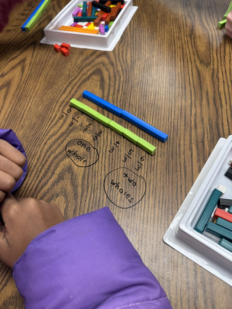 bayrice09's tweet photo. Tons of learning took place at the @amstiuna Coaching Lab at L.E. Willson Elementary @SCS_Bulldogs Thank you Third grade teacher, Destinee Fisher, for participating in a coaching cycle! We used cuisenaire rods to introduce fractions greater than one whole. #mathcoach https://t.co/mUrQLz7UFs