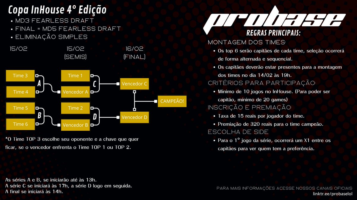 probaselol's tweet photo. 🎮🏆 A Copa Inhouse está de volta! 🏆🎮

Estamos na 4ª edição e trazemos novidades! 🔥 Com algumas alterações no formato da copa passada, a competição promete mais emoção e diversão para todos! 🎯

Fiquem ligados para mais infos! #LeagueOfLegends #LoLEsports #PlayLoL https://t.co/OIXHTb6HAT