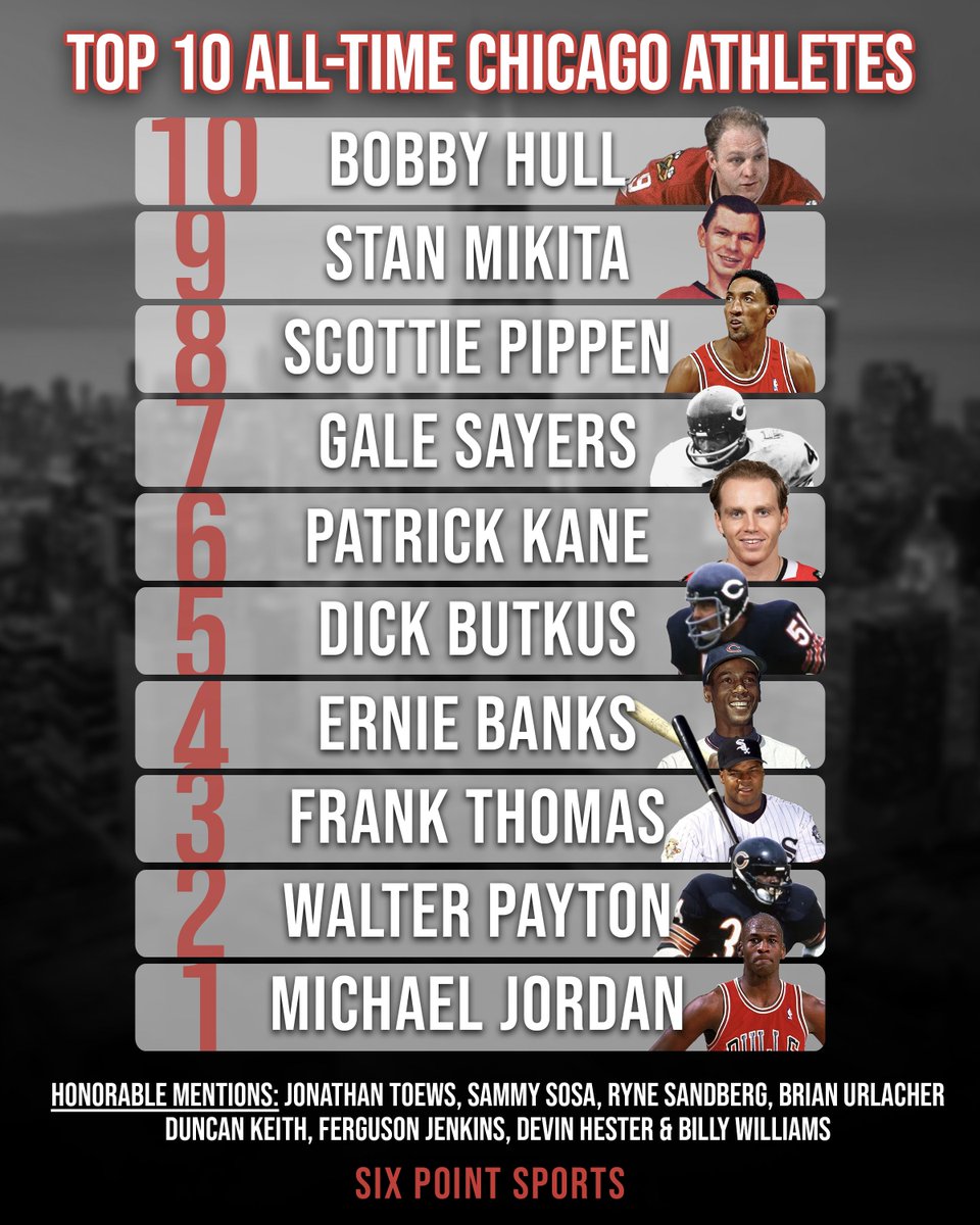 Top 10 all-time Chicago athletes 🐐

What would you change?