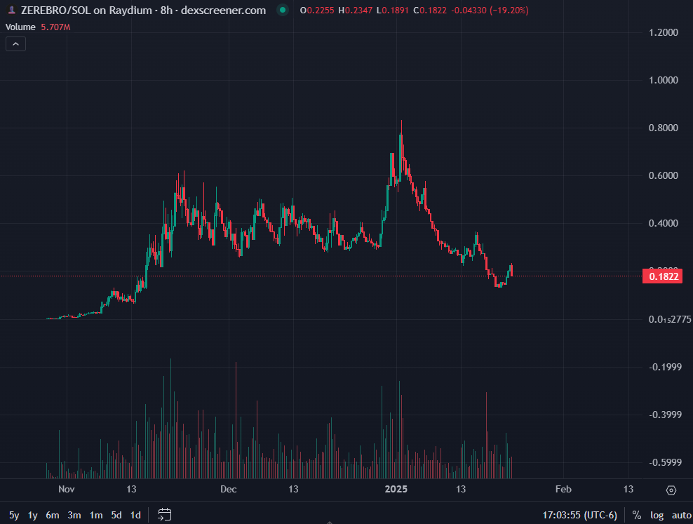 edgar.eth 🦉 tweet media