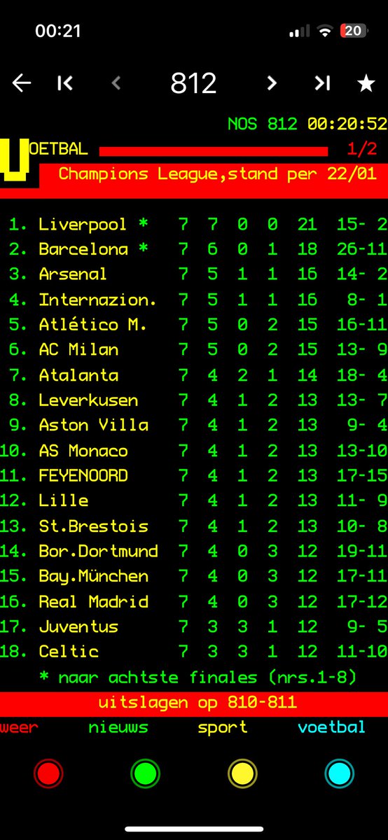 #feybay #feyenoord Gute nacht freunde.