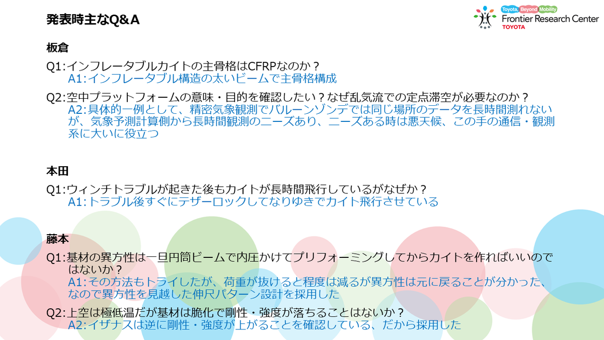 TOYOTA_FRC's tweet image. 1月8日米国航空宇宙学会AIAA SciTechにて、未来創生センター、TRINA、共研先と共に、マザーシッププロジェクトのセッションを開催。計12本の論文を発表。AIAAとしてプロジェクト軸のセッションは初の試みで、専門家の注目を集め、当日は多くの方が視聴にみえました。来年もセッション依頼を受けました.